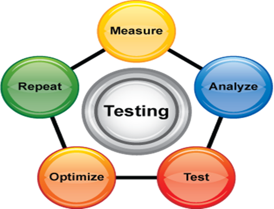 Testing & quality assurance